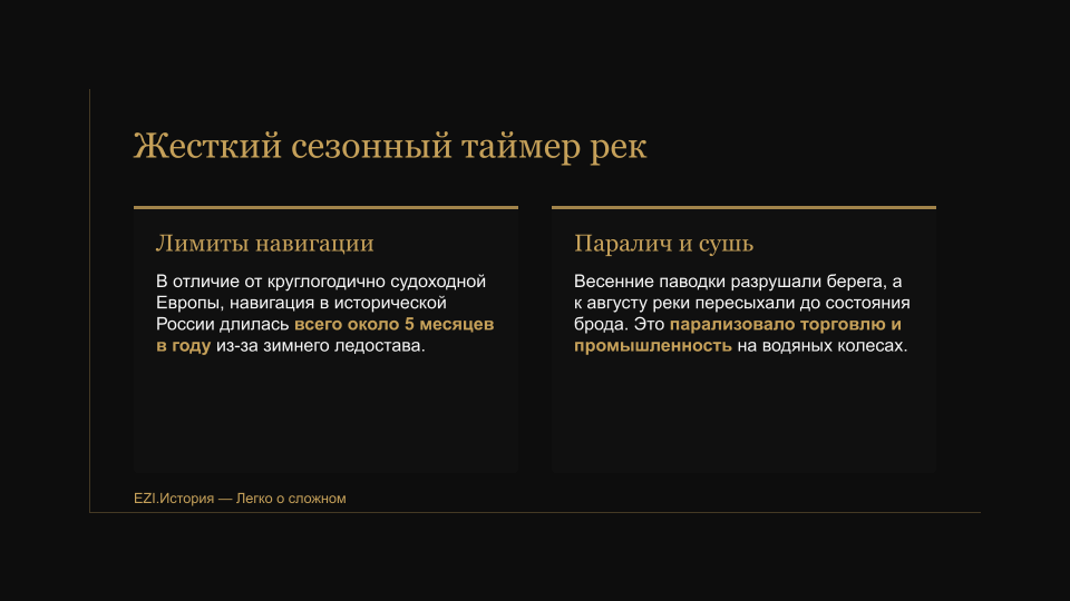 Слайд 6